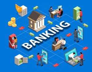 Banks in Bhabua